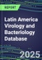 2025 Latin America Virology and Bacteriology Database: 22 Countries, 100 Infectious Disease Tests, 2024 Supplier Shares, 2024-2029 Volume and Sales Segment Forecasts by Test - Product Image