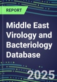 2025 Middle East Virology and Bacteriology Database: 11 Countries, 100 Infectious Disease Tests, 2024 Supplier Shares, 2024-2029 Volume and Sales Segment Forecasts by Test- Product Image