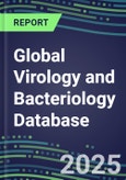 2025 Global Virology and Bacteriology Database: US, Europe, Japan - 100 Infectious Disease Tests, 2024 Supplier Shares, 2024-2029 Volume and Sales Segment Forecasts by Test- Product Image