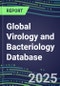 2025 Global Virology and Bacteriology Database: US, Europe, Japan - 100 Infectious Disease Tests, 2024 Supplier Shares, 2024-2029 Volume and Sales Segment Forecasts by Test - Product Image