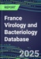 2025 France Virology and Bacteriology Database: 100 Infectious Disease Tests, 2024 Supplier Shares, 2024-2029 Volume and Sales Segment Forecasts by Test - Product Thumbnail Image