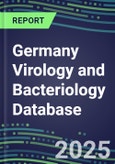 2025 Germany Virology and Bacteriology Database: 100 Infectious Disease Tests, 2024 Supplier Shares, 2024-2029 Volume and Sales Segment Forecasts by Test- Product Image