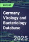 2025 Germany Virology and Bacteriology Database: 100 Infectious Disease Tests, 2024 Supplier Shares, 2024-2029 Volume and Sales Segment Forecasts by Test - Product Thumbnail Image