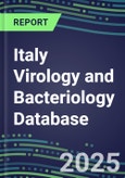 2025 Italy Virology and Bacteriology Database: 100 Infectious Disease Tests, 2024 Supplier Shares, 2024-2029 Volume and Sales Segment Forecasts by Test- Product Image