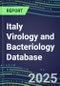 2025 Italy Virology and Bacteriology Database: 100 Infectious Disease Tests, 2024 Supplier Shares, 2024-2029 Volume and Sales Segment Forecasts by Test - Product Thumbnail Image