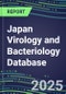 2025 Japan Virology and Bacteriology Database: 100 Infectious Disease Tests, 2024 Supplier Shares, 2024-2029 Volume and Sales Segment Forecasts by Test - Product Thumbnail Image