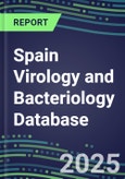 2025 Spain Virology and Bacteriology Database: 100 Infectious Disease Tests, 2024 Supplier Shares, 2024-2029 Volume and Sales Segment Forecasts by Test- Product Image