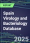 2025 Spain Virology and Bacteriology Database: 100 Infectious Disease Tests, 2024 Supplier Shares, 2024-2029 Volume and Sales Segment Forecasts by Test - Product Thumbnail Image