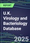 2025 U.K. Virology and Bacteriology Database: 100 Infectious Disease Tests, 2024 Supplier Shares, 2024-2029 Volume and Sales Segment Forecasts by Test - Product Image