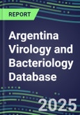 2025 Argentina Virology and Bacteriology Database: 100 Infectious Disease Tests, 2024 Supplier Shares, 2024-2029 Volume and Sales Forecasts by Test- Product Image