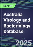 2025 Australia Virology and Bacteriology Database: 100 Infectious Disease Tests, 2024 Supplier Shares, 2024-2029 Volume and Sales Forecasts by Test- Product Image