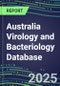 2025 Australia Virology and Bacteriology Database: 100 Infectious Disease Tests, 2024 Supplier Shares, 2024-2029 Volume and Sales Forecasts by Test - Product Thumbnail Image