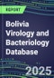 2025 Bolivia Virology and Bacteriology Database: 100 Infectious Disease Tests, 2024 Supplier Shares, 2024-2029 Volume and Sales Forecasts by Test - Product Thumbnail Image