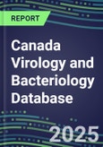 2025 Canada Virology and Bacteriology Database: 100 Infectious Disease Tests, 2024 Supplier Shares, 2024-2029 Volume and Sales Forecasts by Test- Product Image