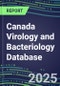 2025 Canada Virology and Bacteriology Database: 100 Infectious Disease Tests, 2024 Supplier Shares, 2024-2029 Volume and Sales Forecasts by Test - Product Thumbnail Image