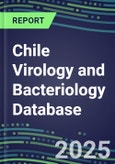 2025 Chile Virology and Bacteriology Database: 100 Infectious Disease Tests, 2024 Supplier Shares, 2024-2029 Volume and Sales Forecasts by Test- Product Image