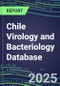 2025 Chile Virology and Bacteriology Database: 100 Infectious Disease Tests, 2024 Supplier Shares, 2024-2029 Volume and Sales Forecasts by Test - Product Thumbnail Image