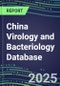 2025 China Virology and Bacteriology Database: 100 Infectious Disease Tests, 2024 Supplier Shares, 2024-2029 Volume and Sales Forecasts by Test - Product Thumbnail Image