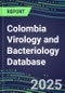 2025 Colombia Virology and Bacteriology Database: 100 Infectious Disease Tests, 2024 Supplier Shares, 2024-2029 Volume and Sales Forecasts by Test - Product Thumbnail Image