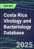 2025 Costa Rica Virology and Bacteriology Database: 100 Infectious Disease Tests, 2024 Supplier Shares, 2024-2029 Volume and Sales Forecasts by Test- Product Image