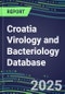 2025 Croatia Virology and Bacteriology Database: 100 Infectious Disease Tests, 2024 Supplier Shares, 2024-2029 Volume and Sales Forecasts by Test - Product Thumbnail Image