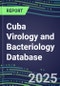 2025 Cuba Virology and Bacteriology Database: 100 Infectious Disease Tests, 2024 Supplier Shares, 2024-2029 Volume and Sales Forecasts by Test - Product Thumbnail Image