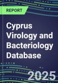 2025 Cyprus Virology and Bacteriology Database: 100 Infectious Disease Tests, 2024 Supplier Shares, 2024-2029 Volume and Sales Forecasts by Test- Product Image