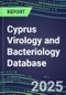 2025 Cyprus Virology and Bacteriology Database: 100 Infectious Disease Tests, 2024 Supplier Shares, 2024-2029 Volume and Sales Forecasts by Test - Product Thumbnail Image