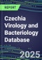 2025 Czechia Virology and Bacteriology Database: 100 Infectious Disease Tests, 2024 Supplier Shares, 2024-2029 Volume and Sales Forecasts by Test - Product Thumbnail Image