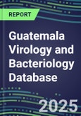 2025 Guatemala Virology and Bacteriology Database: 100 Infectious Disease Tests, 2024 Supplier Shares, 2024-2029 Volume and Sales Forecasts by Test- Product Image