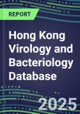 2025 Hong Kong Virology and Bacteriology Database: 100 Infectious Disease Tests, 2024 Supplier Shares, 2024-2029 Volume and Sales Forecasts by Test- Product Image