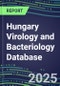 2025 Hungary Virology and Bacteriology Database: 100 Infectious Disease Tests, 2024 Supplier Shares, 2024-2029 Volume and Sales Forecasts by Test - Product Thumbnail Image