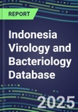 2025 Indonesia Virology and Bacteriology Database: 100 Infectious Disease Tests, 2024 Supplier Shares, 2024-2029 Volume and Sales Forecasts by Test- Product Image