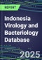 2025 Indonesia Virology and Bacteriology Database: 100 Infectious Disease Tests, 2024 Supplier Shares, 2024-2029 Volume and Sales Forecasts by Test - Product Thumbnail Image