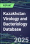 2025 Kazakhstan Virology and Bacteriology Database: 100 Infectious Disease Tests, 2024 Supplier Shares, 2024-2029 Volume and Sales Forecasts by Test - Product Thumbnail Image