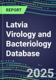 2025 Latvia Virology and Bacteriology Database: 100 Infectious Disease Tests, 2024 Supplier Shares, 2024-2029 Volume and Sales Forecasts by Test- Product Image