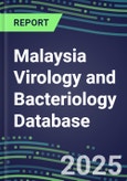 2025 Malaysia Virology and Bacteriology Database: 100 Infectious Disease Tests, 2024 Supplier Shares, 2024-2029 Volume and Sales Forecasts by Test- Product Image