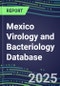 2025 Mexico Virology and Bacteriology Database: 100 Infectious Disease Tests, 2024 Supplier Shares, 2024-2029 Volume and Sales Forecasts by Test - Product Thumbnail Image