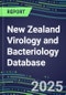 2025 New Zealand Virology and Bacteriology Database: 100 Infectious Disease Tests, 2024 Supplier Shares, 2024-2029 Volume and Sales Forecasts by Test - Product Thumbnail Image