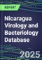 2025 Nicaragua Virology and Bacteriology Database: 100 Infectious Disease Tests, 2024 Supplier Shares, 2024-2029 Volume and Sales Forecasts by Test - Product Thumbnail Image