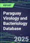 2025 Paraguay Virology and Bacteriology Database: 100 Infectious Disease Tests, 2024 Supplier Shares, 2024-2029 Volume and Sales Forecasts by Test - Product Thumbnail Image