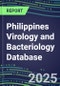 2025 Philippines Virology and Bacteriology Database: 100 Infectious Disease Tests, 2024 Supplier Shares, 2024-2029 Volume and Sales Forecasts by Test - Product Thumbnail Image