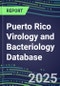 2025 Puerto Rico Virology and Bacteriology Database: 100 Infectious Disease Tests, 2024 Supplier Shares, 2024-2029 Volume and Sales Forecasts by Test - Product Thumbnail Image