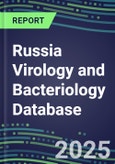 2025 Russia Virology and Bacteriology Database: 100 Infectious Disease Tests, 2024 Supplier Shares, 2024-2029 Volume and Sales Forecasts by Test- Product Image