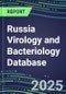 2025 Russia Virology and Bacteriology Database: 100 Infectious Disease Tests, 2024 Supplier Shares, 2024-2029 Volume and Sales Forecasts by Test - Product Thumbnail Image