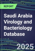 2025 Saudi Arabia Virology and Bacteriology Database: 100 Infectious Disease Tests, 2024 Supplier Shares, 2024-2029 Volume and Sales Forecasts by Test- Product Image