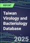 2025 Taiwan Virology and Bacteriology Database: 100 Infectious Disease Tests, 2024 Supplier Shares, 2024-2029 Volume and Sales Forecasts by Test - Product Thumbnail Image