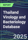 2025 Thailand Virology and Bacteriology Database: 100 Infectious Disease Tests, 2024 Supplier Shares, 2024-2029 Volume and Sales Forecasts by Test- Product Image