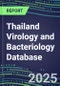 2025 Thailand Virology and Bacteriology Database: 100 Infectious Disease Tests, 2024 Supplier Shares, 2024-2029 Volume and Sales Forecasts by Test - Product Image