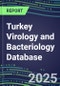 2025 Turkey Virology and Bacteriology Database: 100 Infectious Disease Tests, 2024 Supplier Shares, 2024-2029 Volume and Sales Forecasts by Test - Product Thumbnail Image